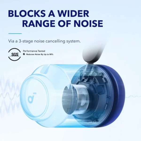 Soundcore Space Q45 - Adaptive ANC Wireless Headphones | Hi-Res Audio, 50H Playtime, Multipoint & Transparency Mode - Image 4